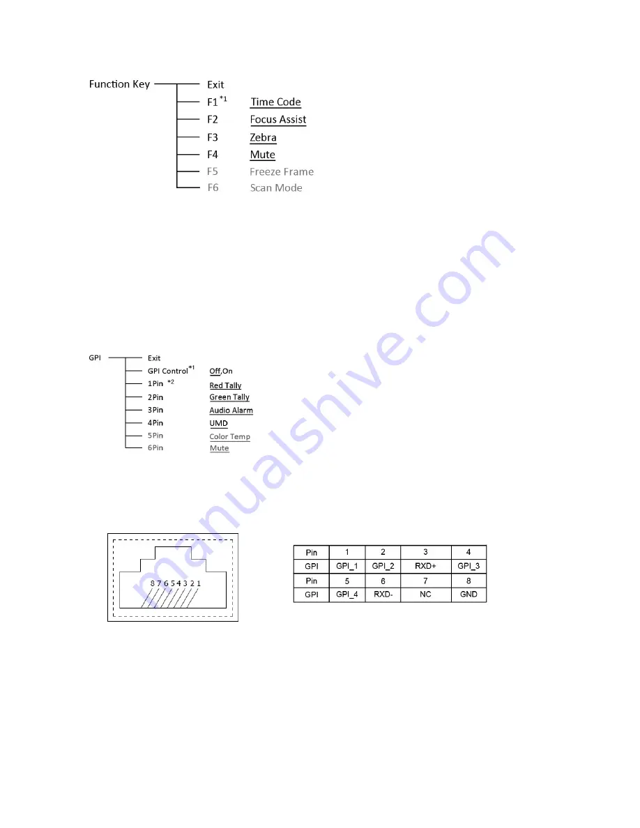 ProHD DT-X7HUx2 User Manual Download Page 11