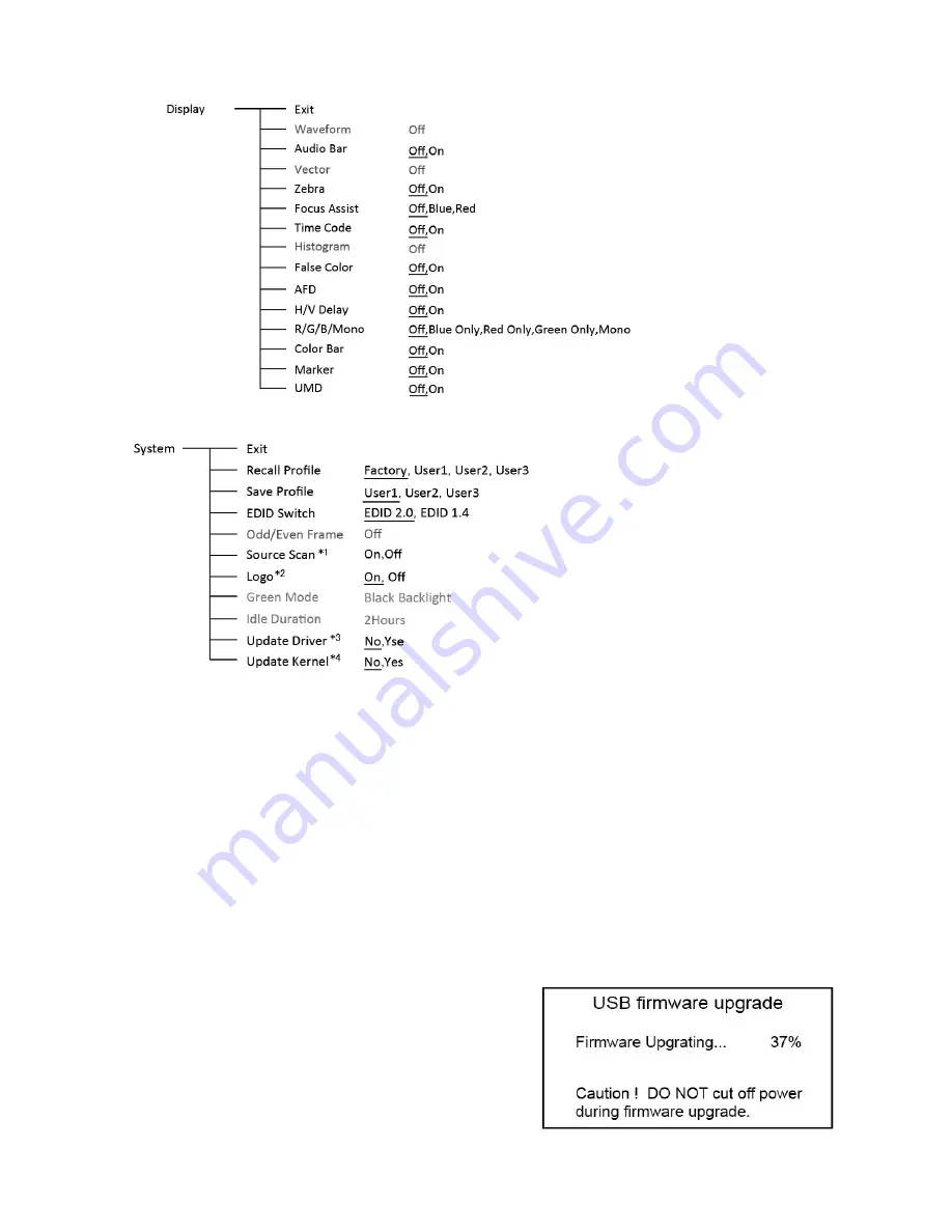 ProHD DT-X7HUx2 User Manual Download Page 14