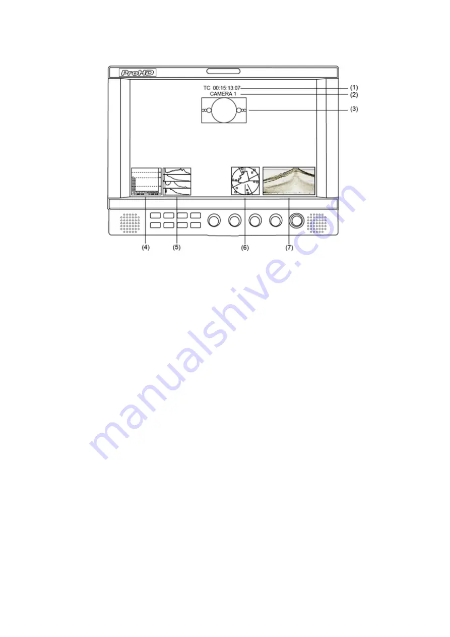 ProHD DT-X92F User Manual Download Page 6