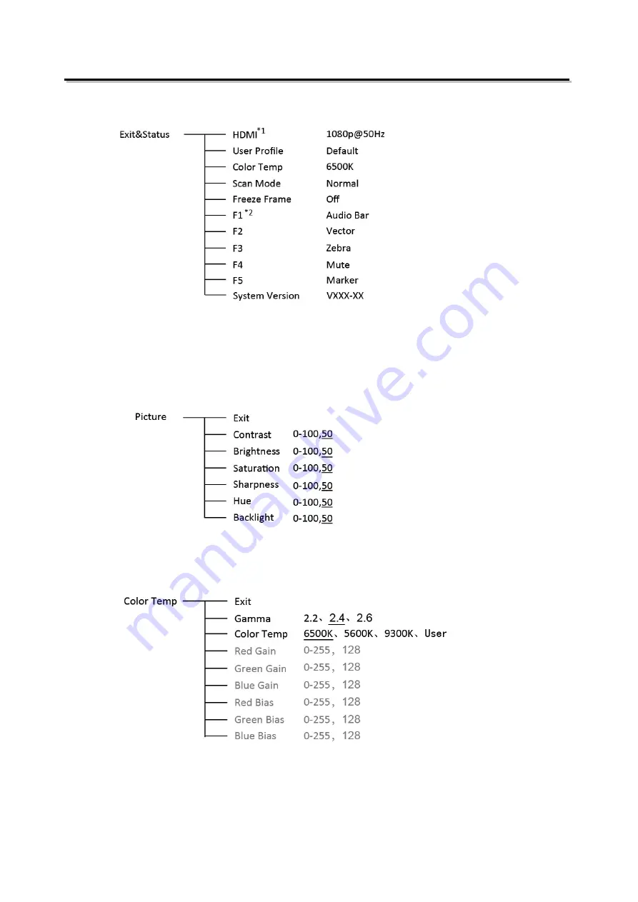 ProHD DT-X92F User Manual Download Page 10