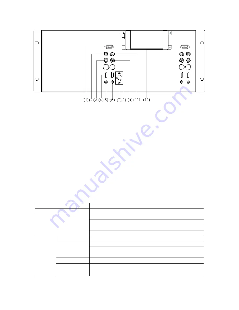 ProHD DT-X92Hx2 User Manual Download Page 6