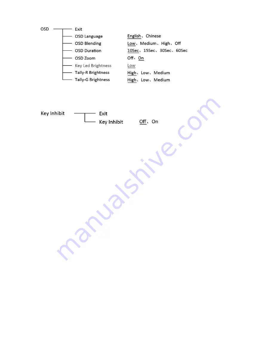 ProHD DT-X93H User Manual Download Page 16