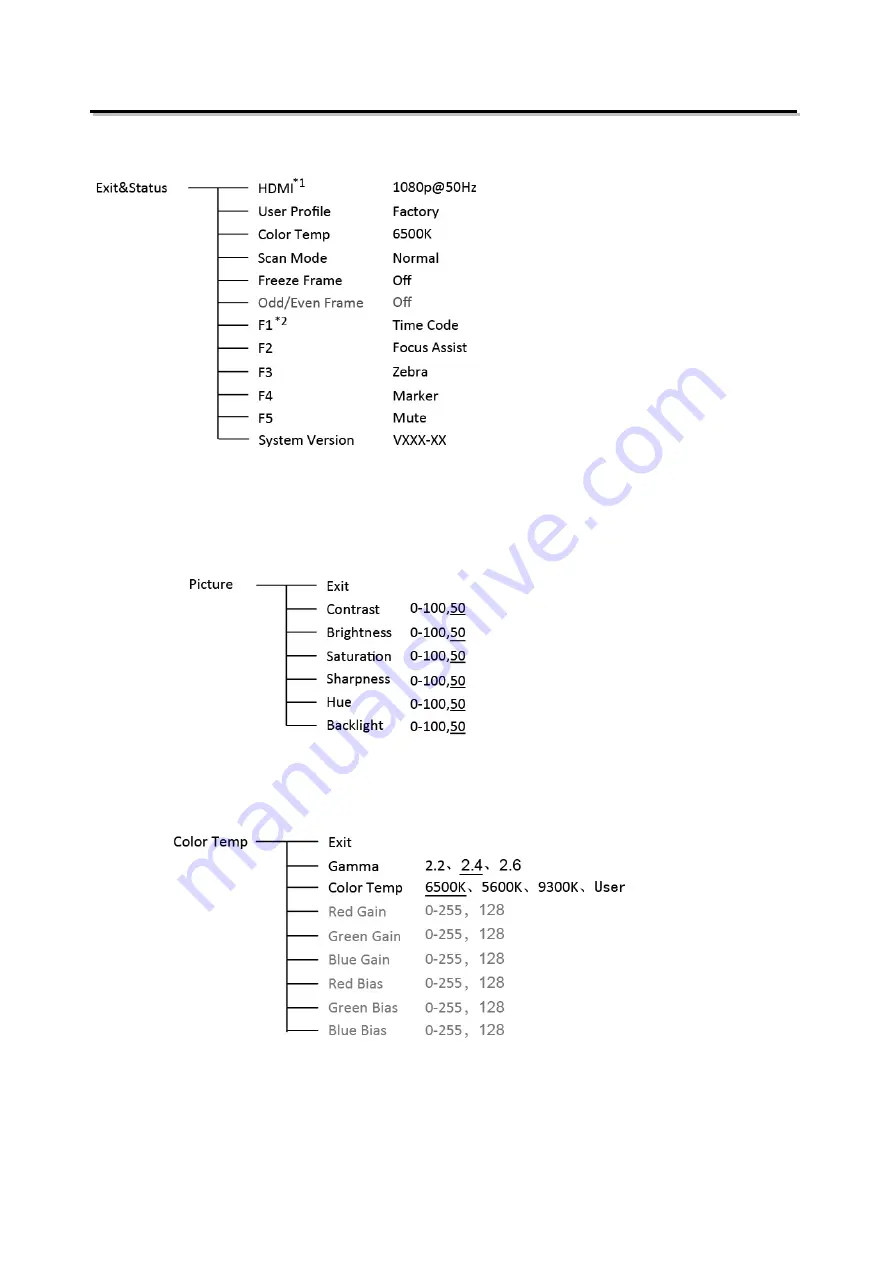 ProHD DT-X93Hx2 User Manual Download Page 11