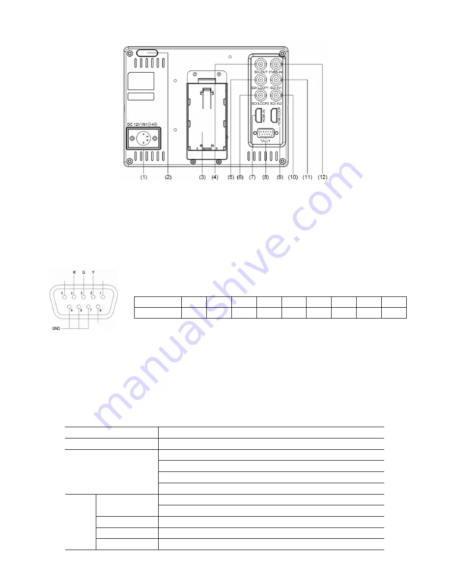 ProHD ProHD DT-X71CI User Manual Download Page 7