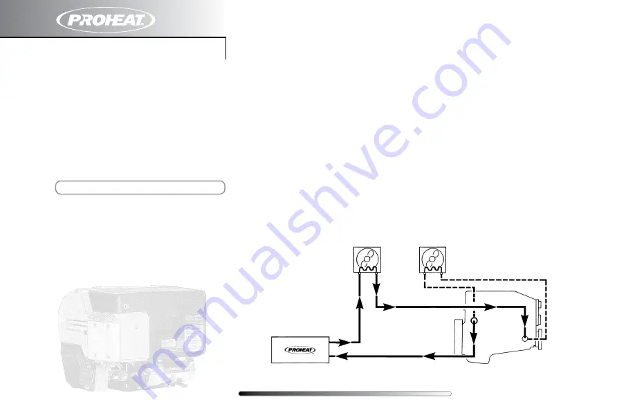 Proheat X30 Owner'S Handbook Manual Download Page 24