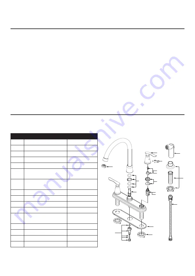 Project Source 1072830 Manual Download Page 10