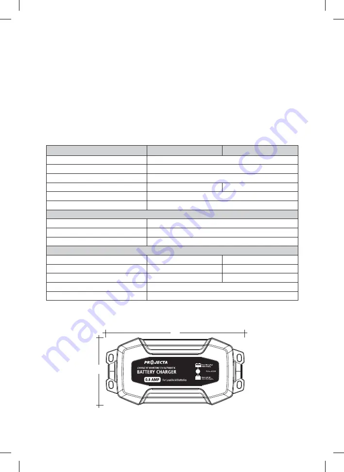 Projecta Charge N' Maintain Instruction Manual Download Page 6