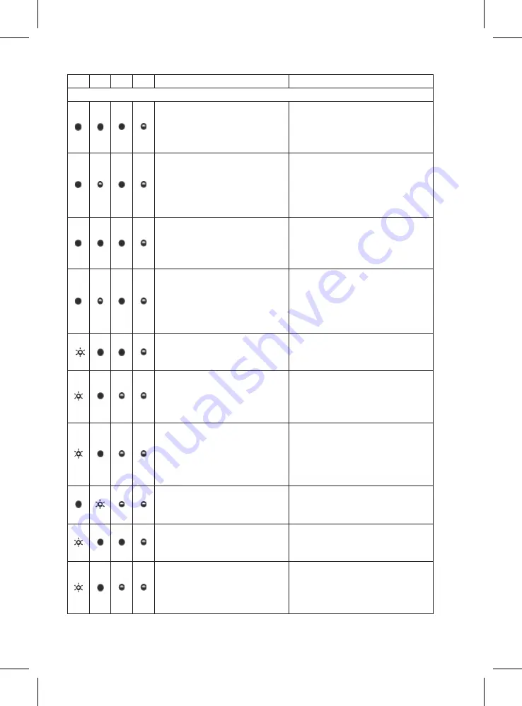 Projecta INTELLI-RV PM100 Instruction Manual Download Page 12