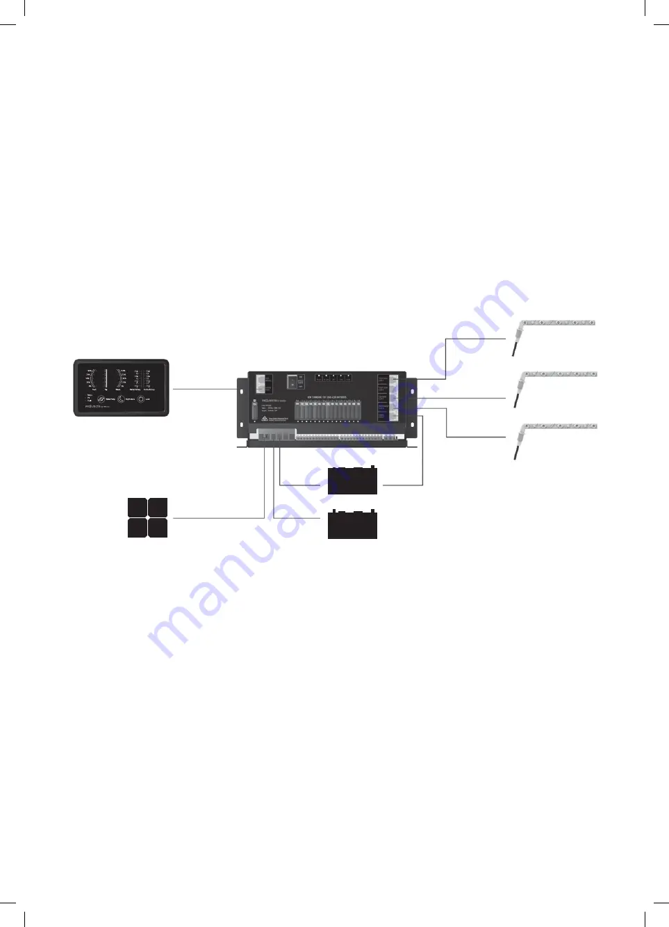 Projecta INTELLI-RV PM200 Instruction Manual Download Page 4