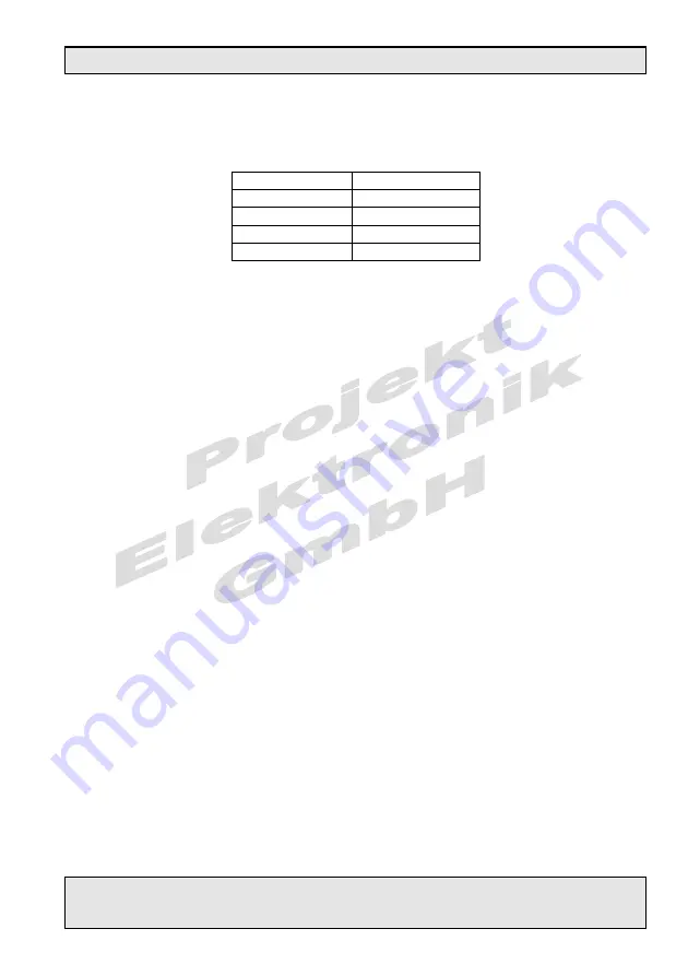 Projekt Elektronik FM 302 Operating Manual Download Page 39