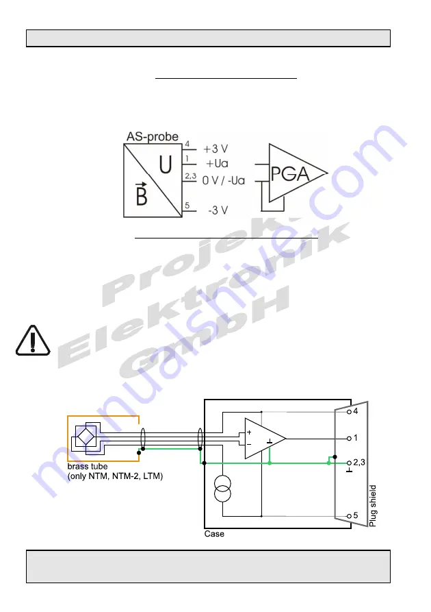 Projekt Elektronik FM 302 Operating Manual Download Page 68