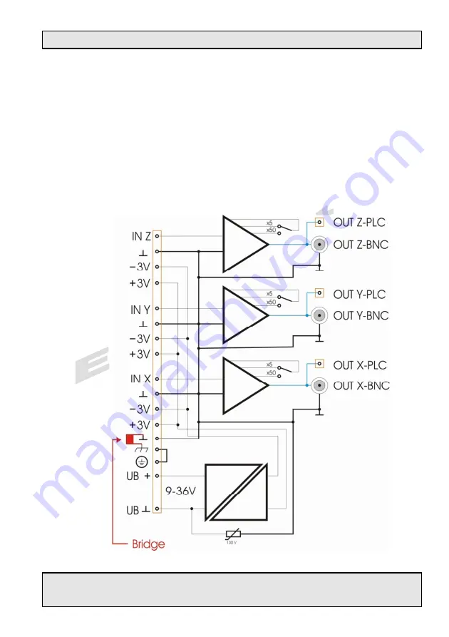 Projekt Elektronik FM 302 Operating Manual Download Page 77