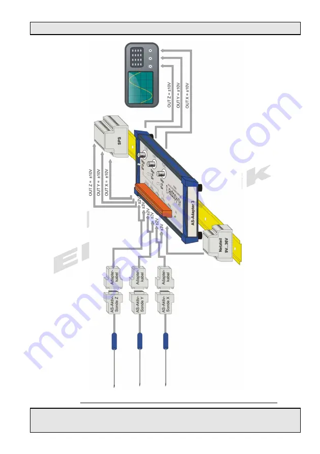 Projekt Elektronik FM 302 Скачать руководство пользователя страница 83