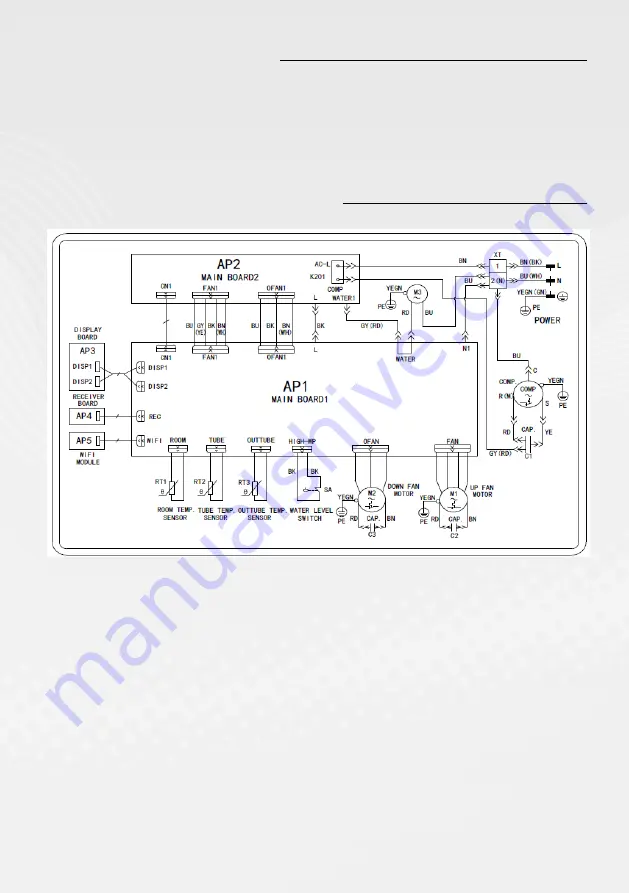 ProKlima GPC10AL Operating Instructions Manual Download Page 132