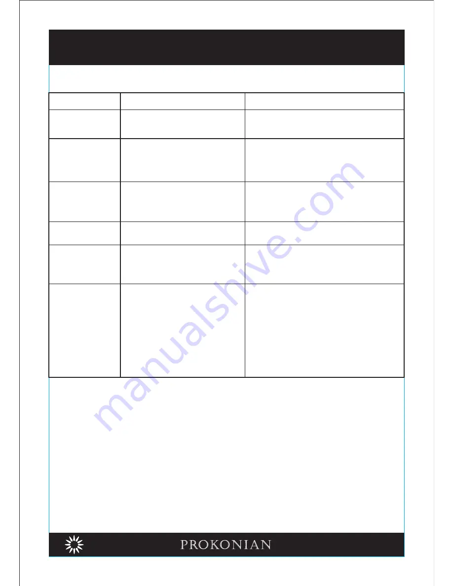 Prokonian SP4320-HE-FG Instruction Manual Download Page 16