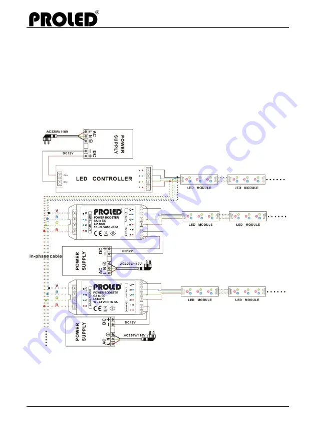 PROLED L514070 Скачать руководство пользователя страница 6