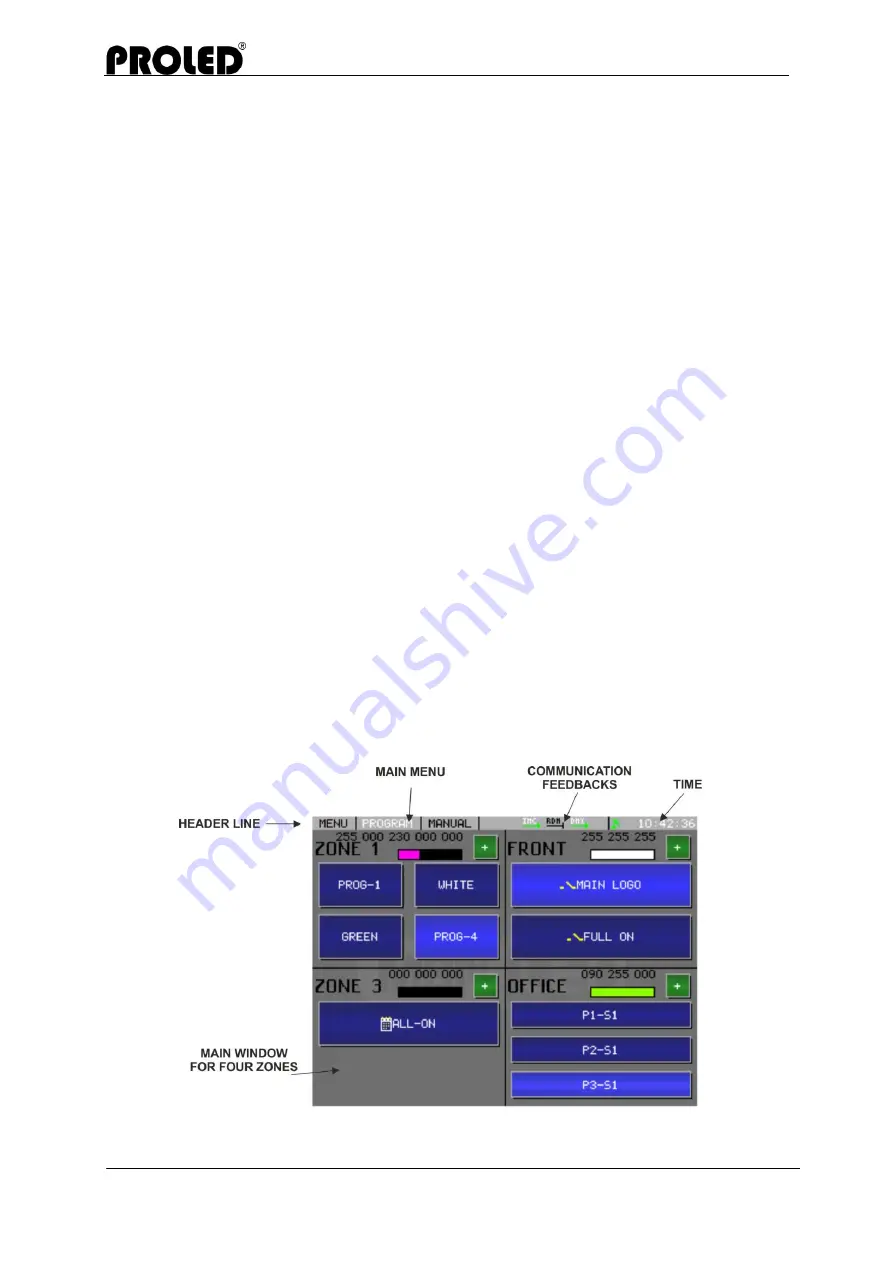 PROLED Touch Control LCD RGB DMX Скачать руководство пользователя страница 29