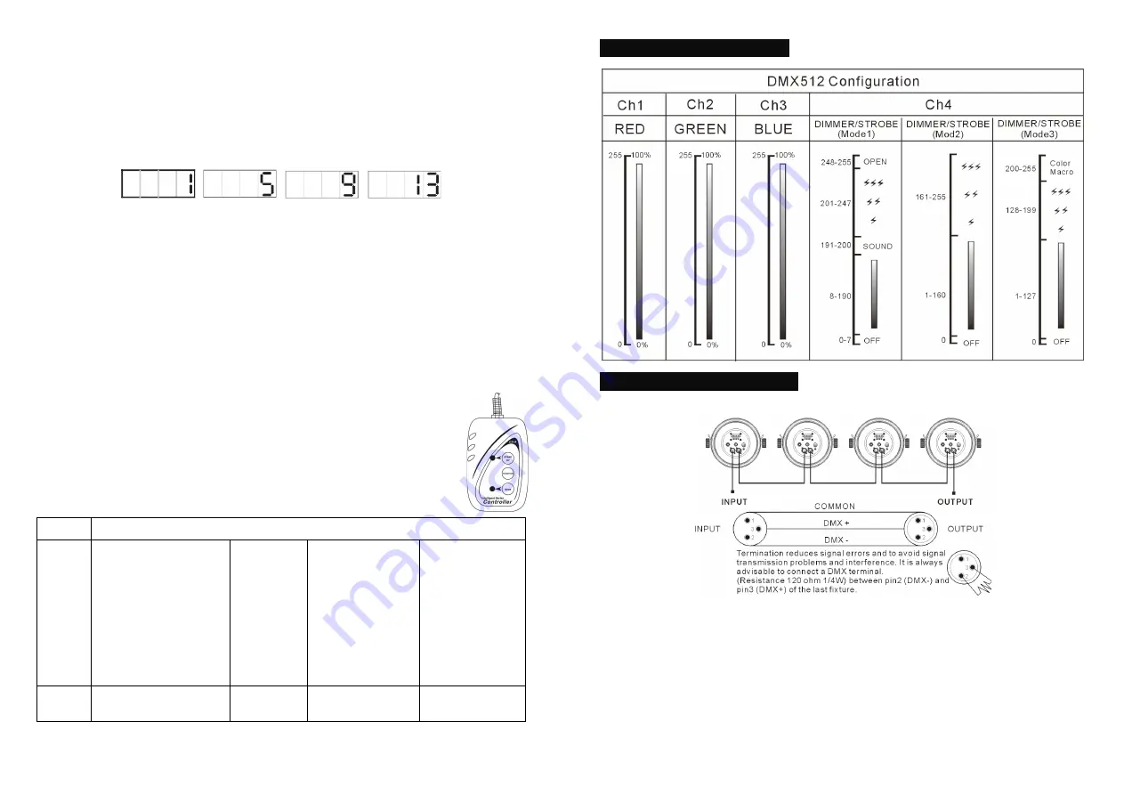 Prolight CP-64U HP Скачать руководство пользователя страница 5