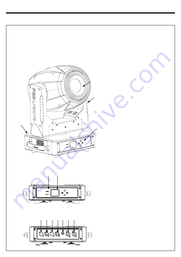 Prolights Tribe JETSPOT-3 User Manual Download Page 7