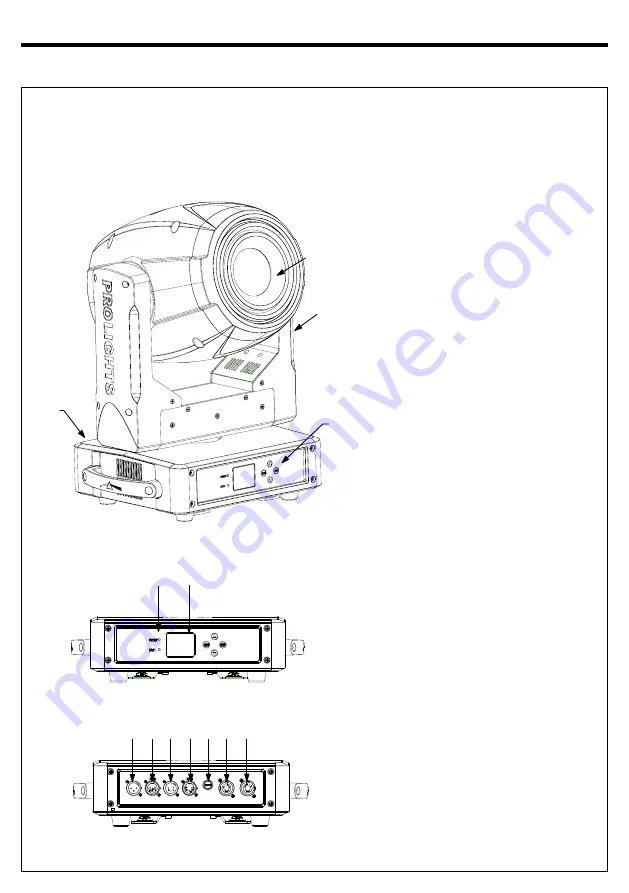 Prolights Tribe JETSPOT-3 User Manual Download Page 31