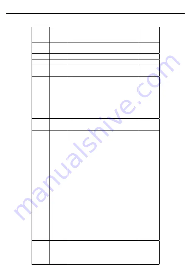 Prolights Tribe JETSPOT-3 User Manual Download Page 42