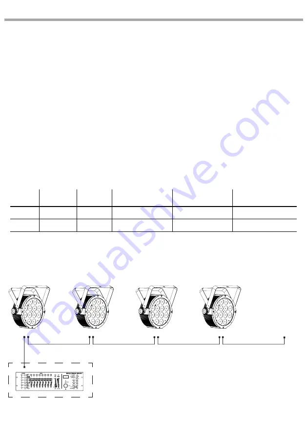 Prolights Tribe LUMIPAR12Q User Manual Download Page 27