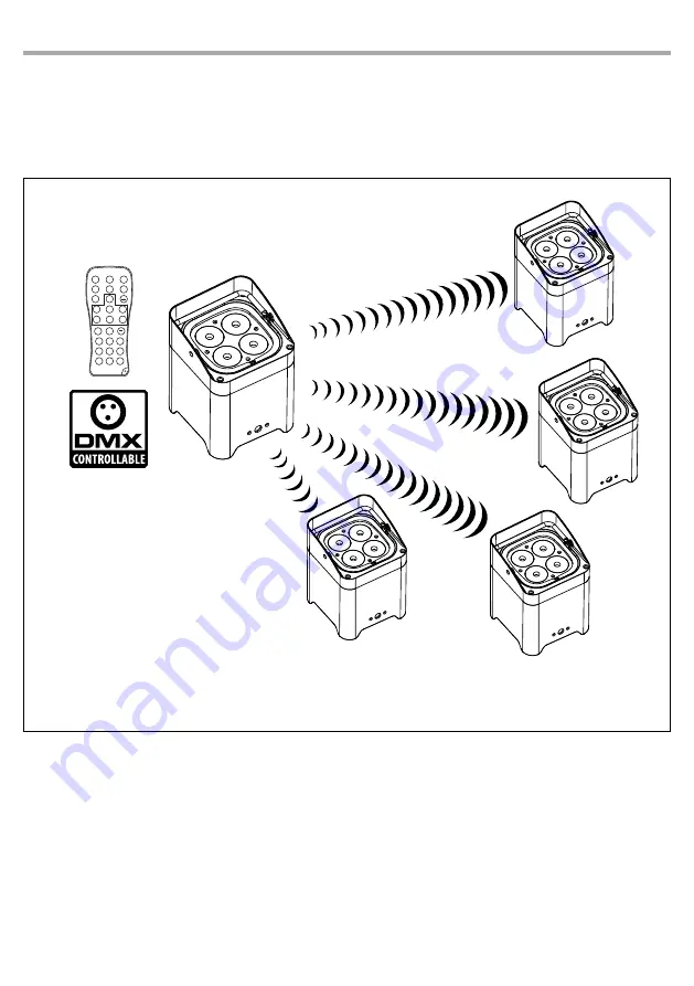 Prolights Tribe SMARTBATIP User Manual Download Page 13