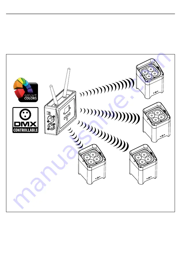 Prolights Tribe SMARTBATIP User Manual Download Page 15