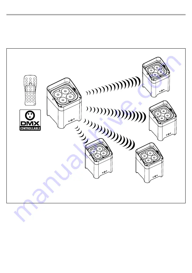 Prolights Tribe SMARTBATIP User Manual Download Page 31