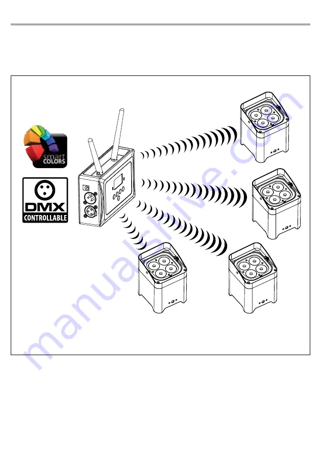 Prolights Tribe SMARTBATIP User Manual Download Page 33