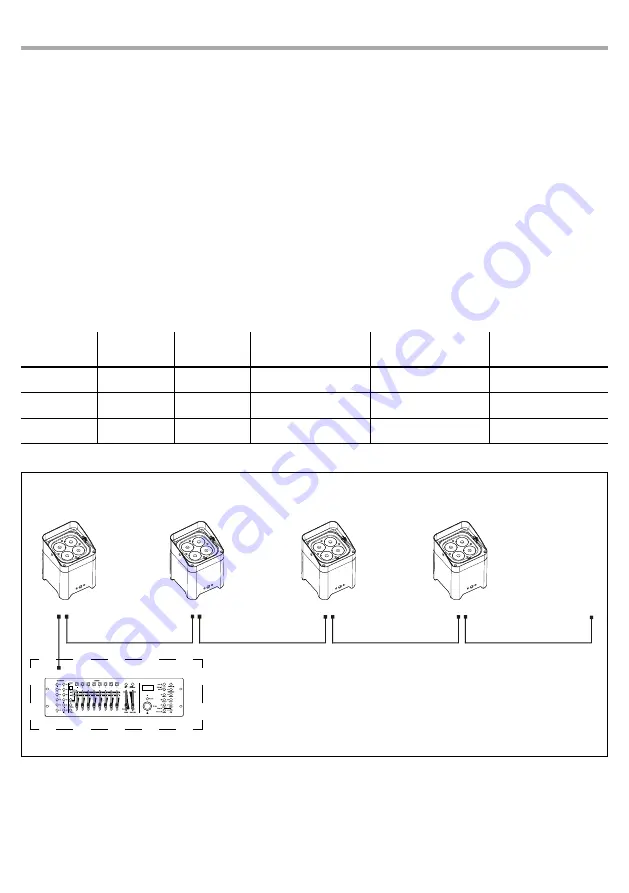 Prolights Tribe SMARTBATIP User Manual Download Page 34