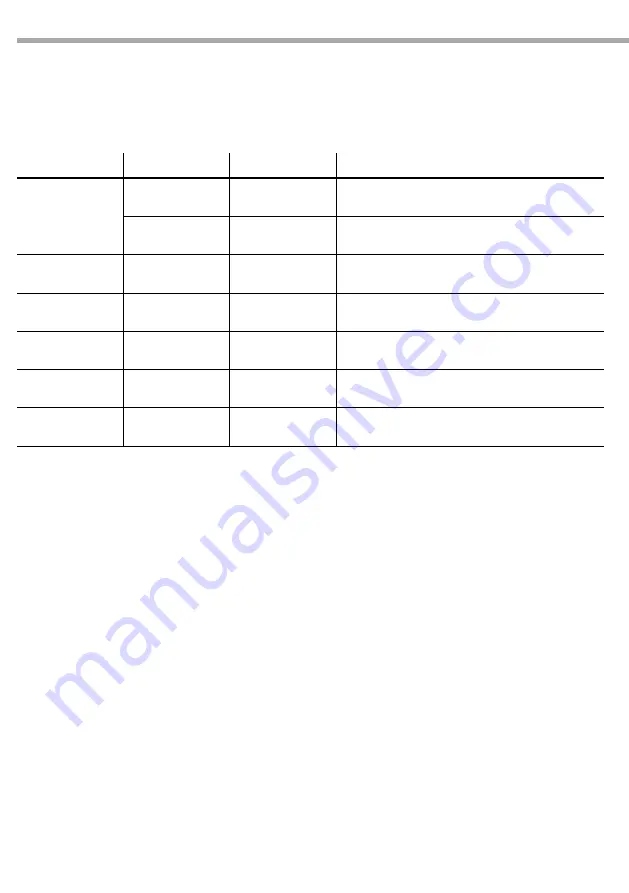 ProLights 6 BEAM User Manual Download Page 10