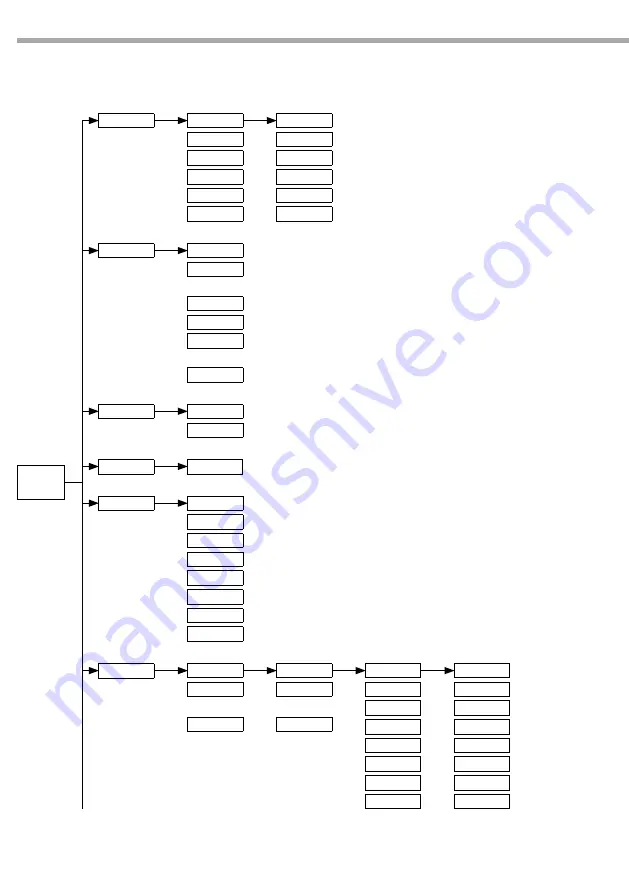 ProLights ARCLED7361ZOOM User Manual Download Page 32