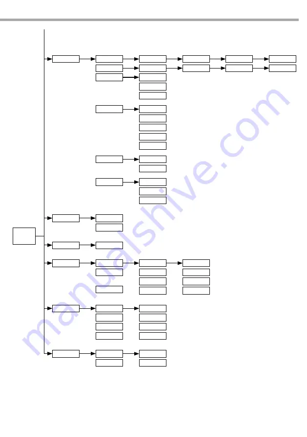 ProLights ARCLED7361ZOOM User Manual Download Page 33