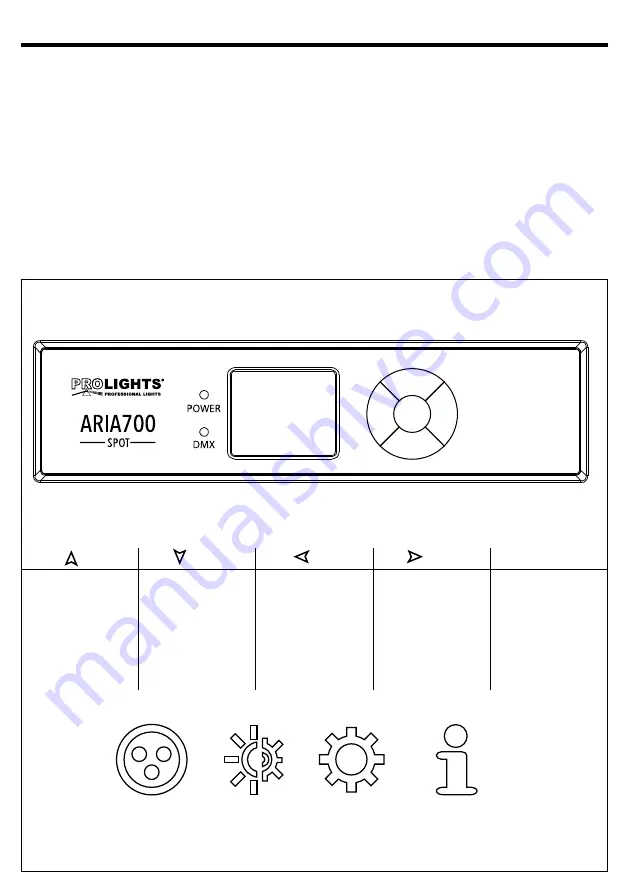 ProLights ARIA 700SPOT Скачать руководство пользователя страница 9