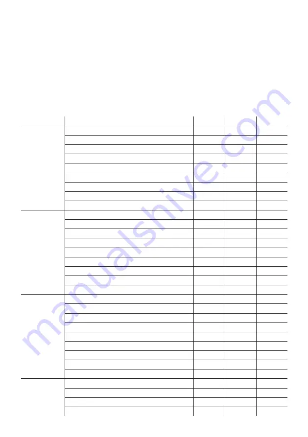 ProLights Astra Hybrid420IP User Manual Download Page 21