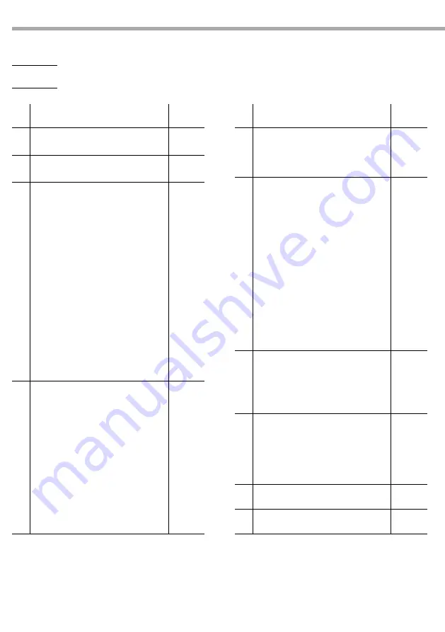 ProLights CROMOSPOT400 User Manual Download Page 20