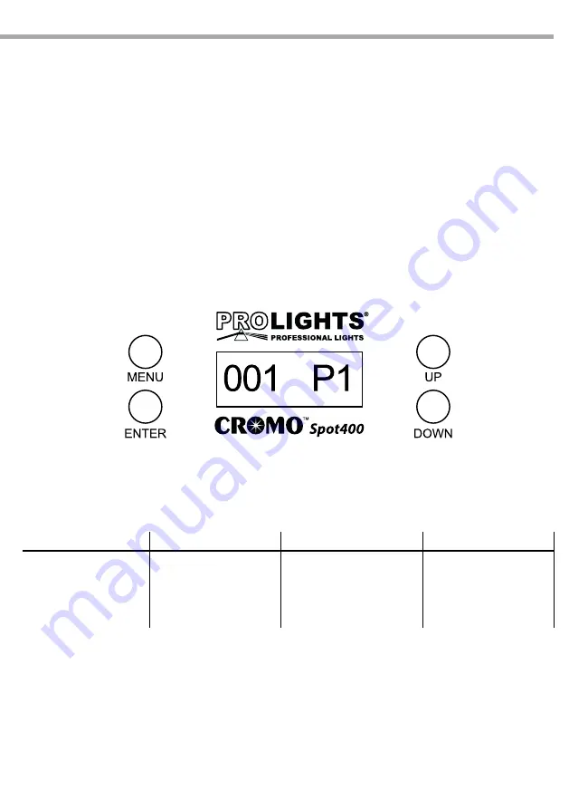 ProLights CROMOSPOT400 Скачать руководство пользователя страница 39