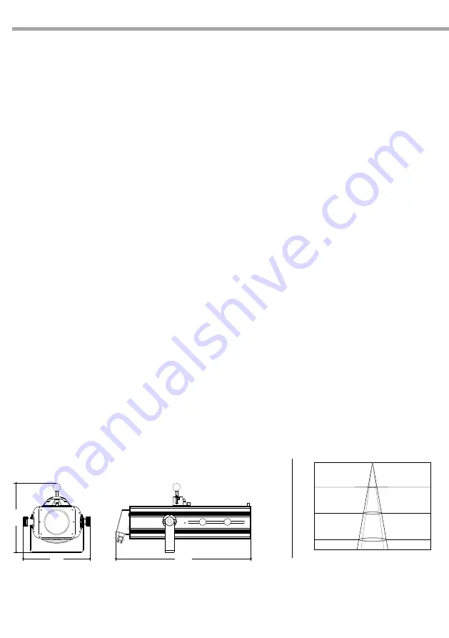 ProLights FS75LED User Manual Download Page 6