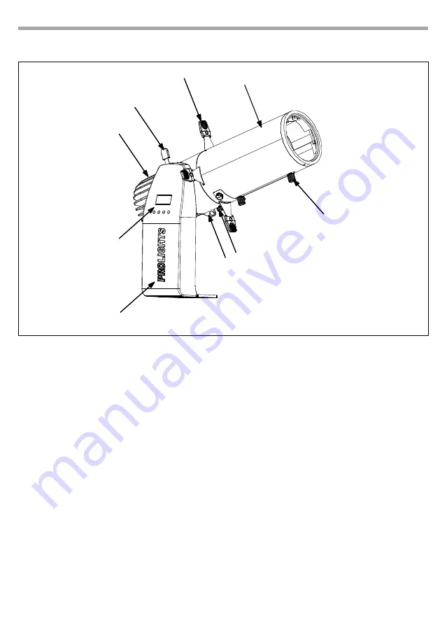 ProLights GALLERYCLIPSETU User Manual Download Page 7