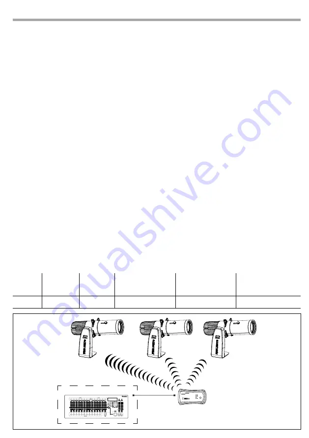 ProLights GALLERYCLIPSETU User Manual Download Page 25