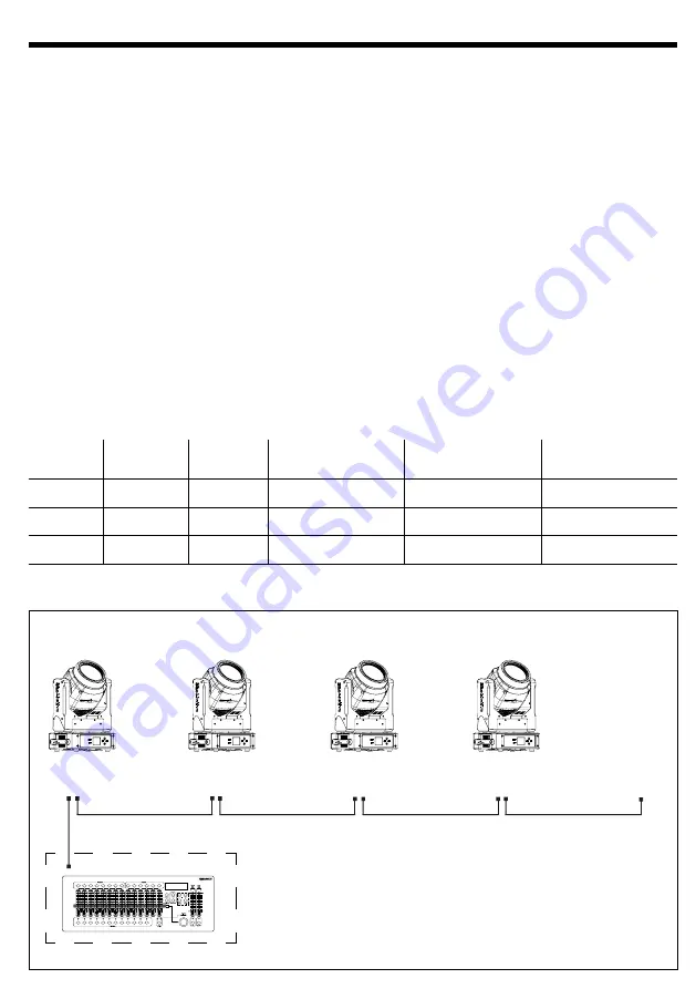 ProLights jetbeam-2 User Manual Download Page 35