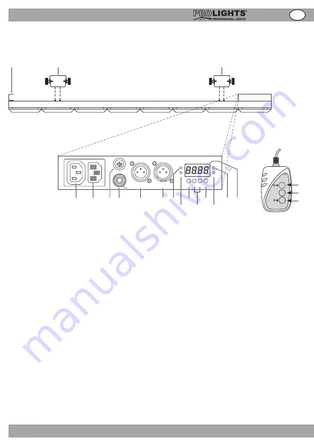 ProLights LDID 180 User Manual Download Page 19