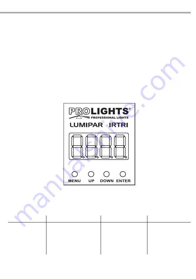 ProLights LUMIPAR7IRTRI Скачать руководство пользователя страница 9