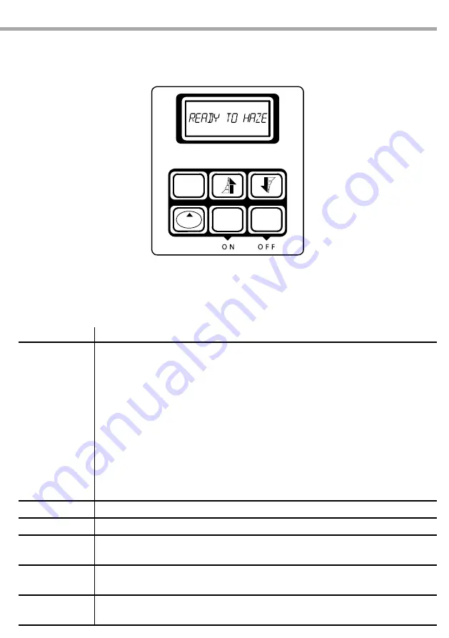 ProLights Pendant stations User Manual Download Page 21