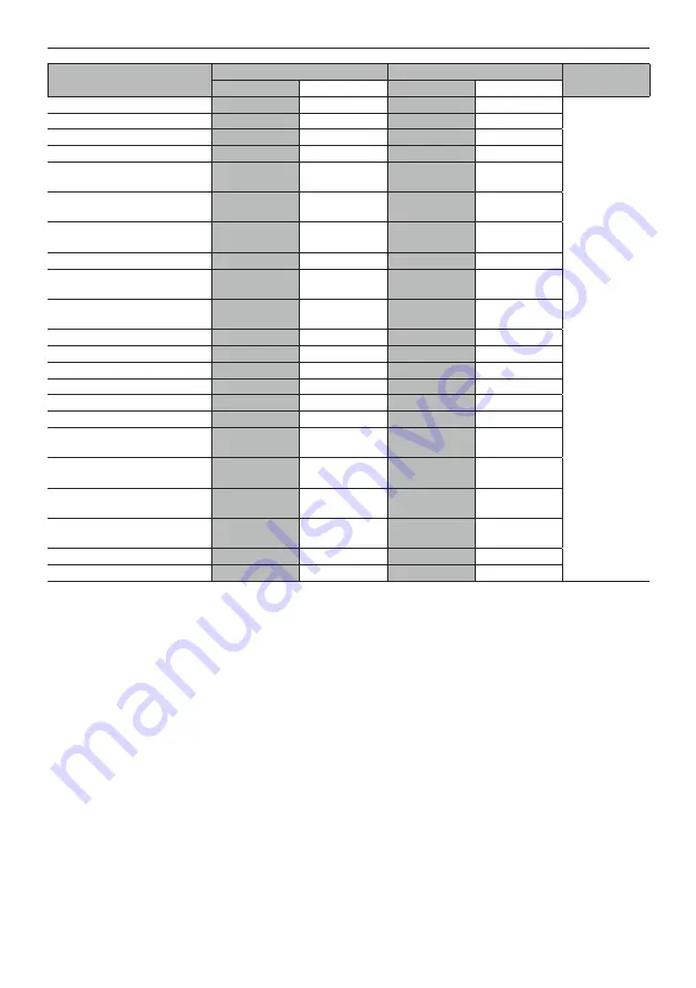 ProLights SmartBat PlusG2 User Manual Download Page 33