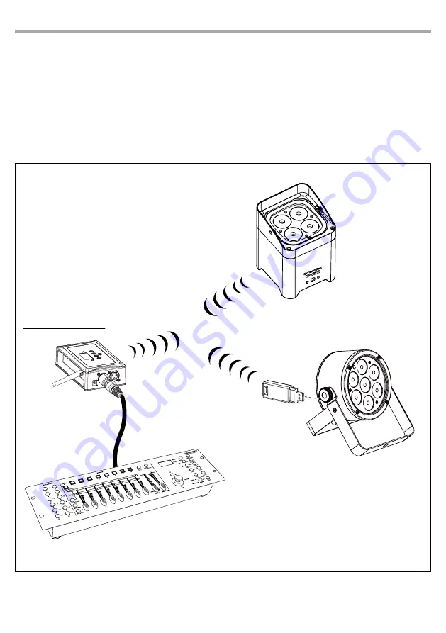 ProLights WDBOX Скачать руководство пользователя страница 11