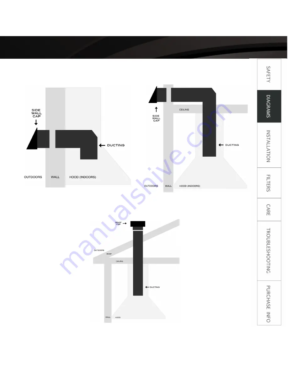 ProLine Range Hoods PLFW108 User Manual Download Page 10