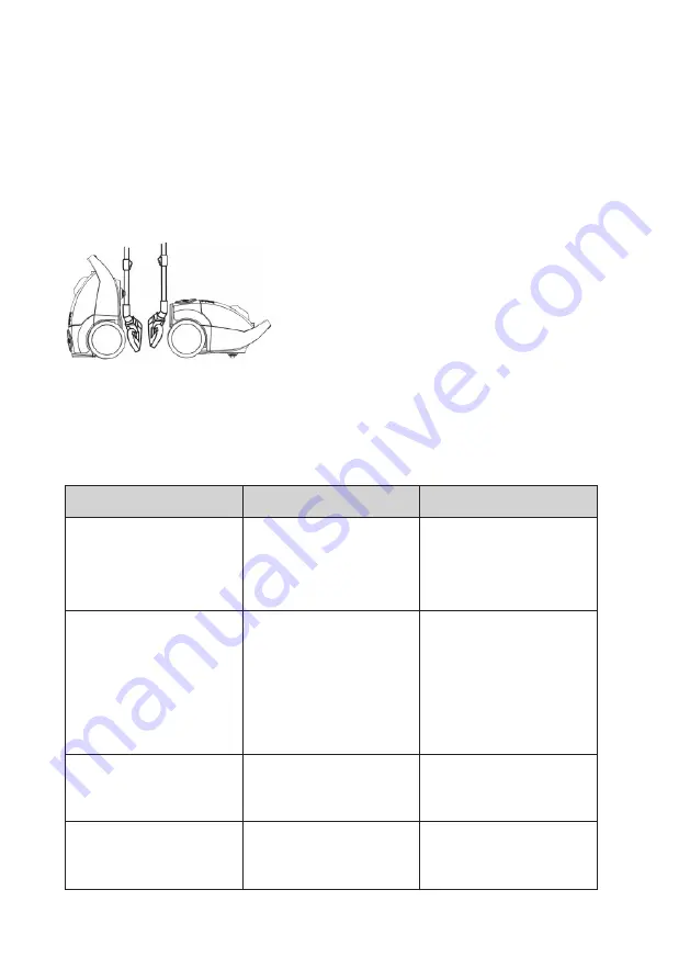 Proline BVCA700SC Operating Instructions Manual Download Page 27