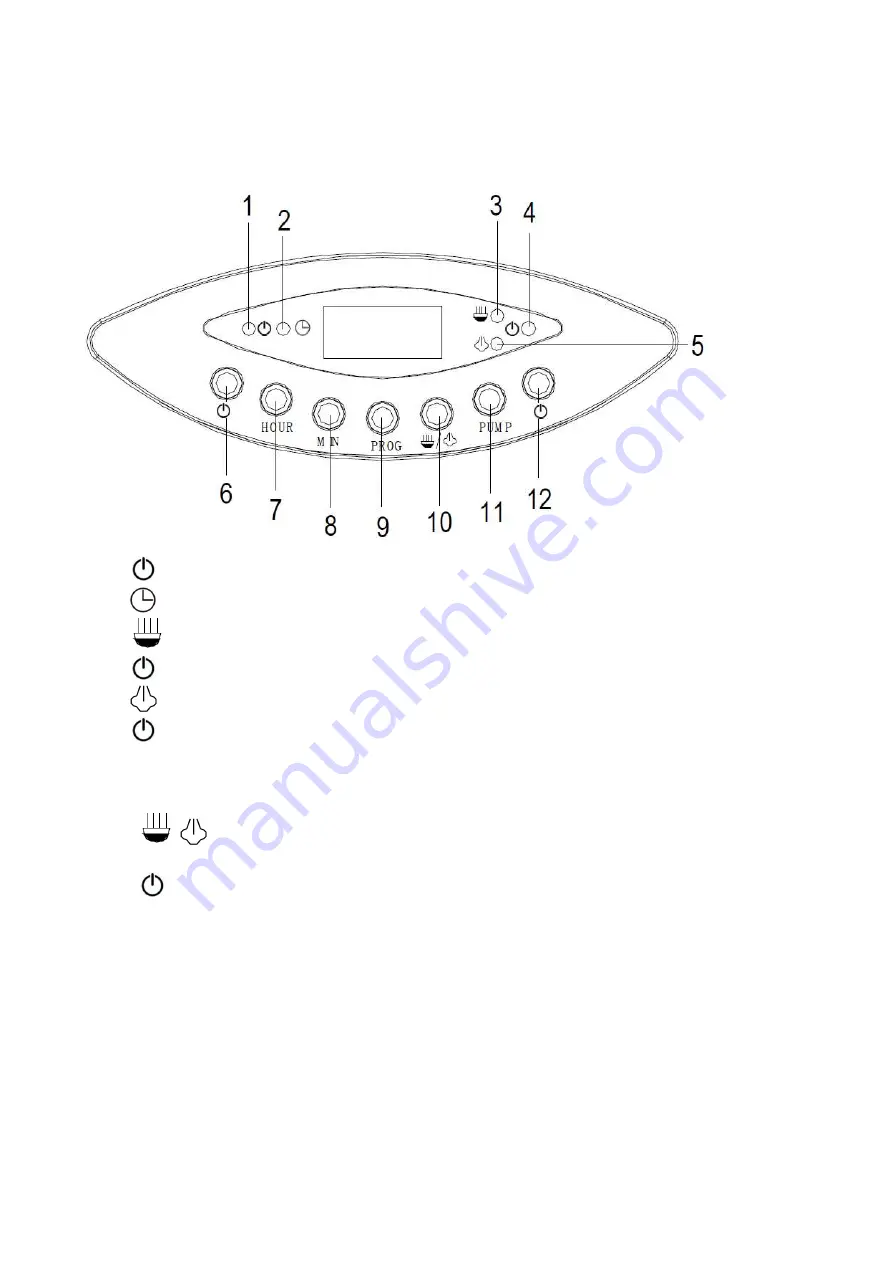 Proline CBE16 Operating Instructions Manual Download Page 30